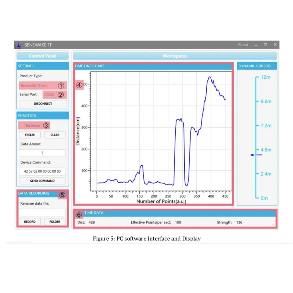라이더 거리 측정기 센서 모듈 TF-Luna, 단일 포인트 마이크로 범위 모듈, arduino Pixhawk, RasPi, UART / I2C 용, 5 개