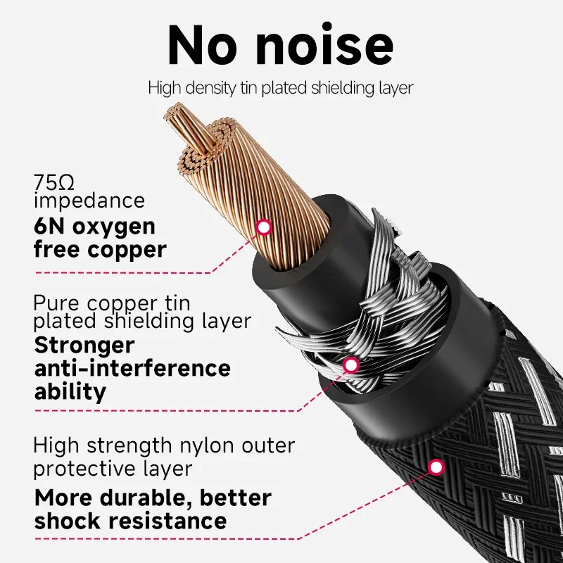 CYKO Hifi 6N OFC كابل صوت محوري RCA مطلي بالذهب ذكر إلى ذكر لمضخم الطاقة للتلفزيون الخلاط