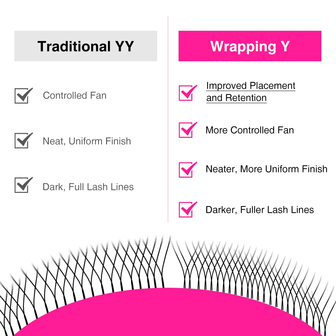 TDANCE Neue YY-Wrapping-Technologie Natürliche Verbesserte Haltbarkeit Doppelschichtige YY Split-Tip Klassische Wimpern – Detail 5