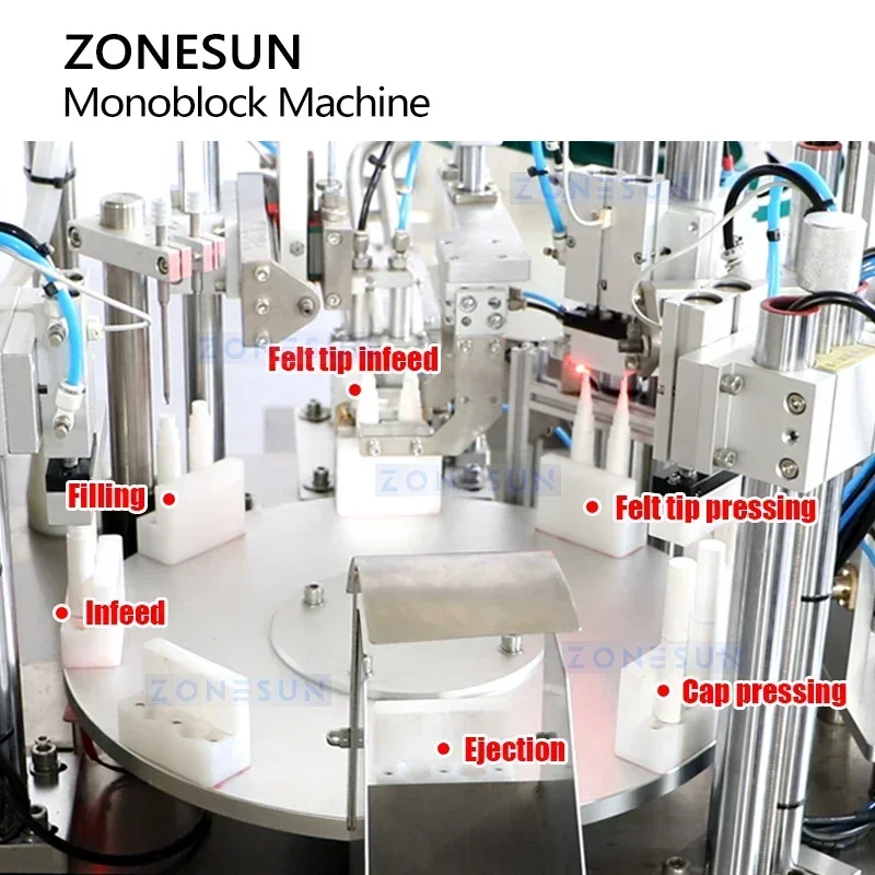 Zonesun ZS-AFCU1 Tappatrice per riempimento Tappatrice per imballaggio monoblocco con macchina smistatrice