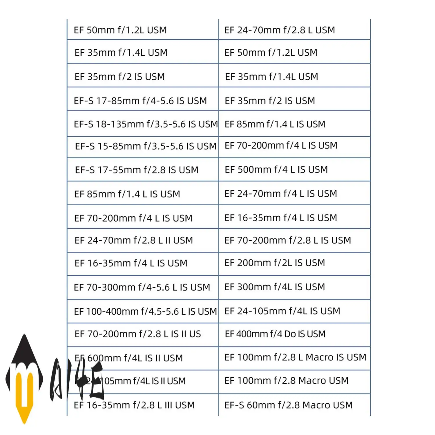 

Замена кольца адаптера объектива камеры EF-EOSR с автофокусом для объектива камеры Canon EF EF-S R7/6/10 R5C R3/5 RP, полнокадровый объектив