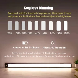 LED Ultra Thin Night Light PIR Motion Sensor Wireless Dimmable Magnetic Cabinet Lamp 800/1100mAh USB Rechargeable Wardrobe Light