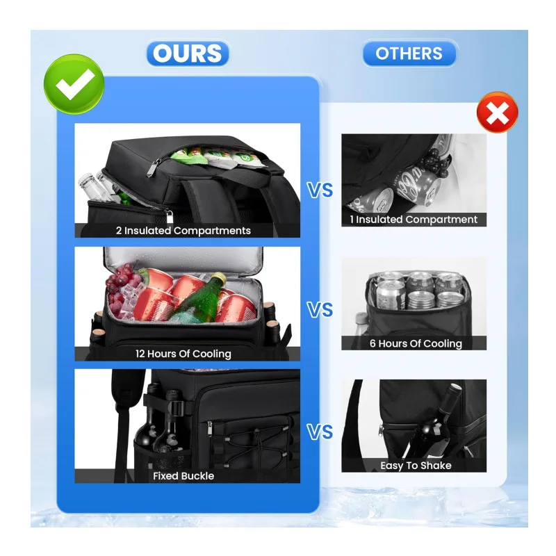 Insulated Oxford Cooler Backpack 2 Leakproof Compartments for Men Women 40-Can Capacity Portable Ice Pack for Outdoor Camping