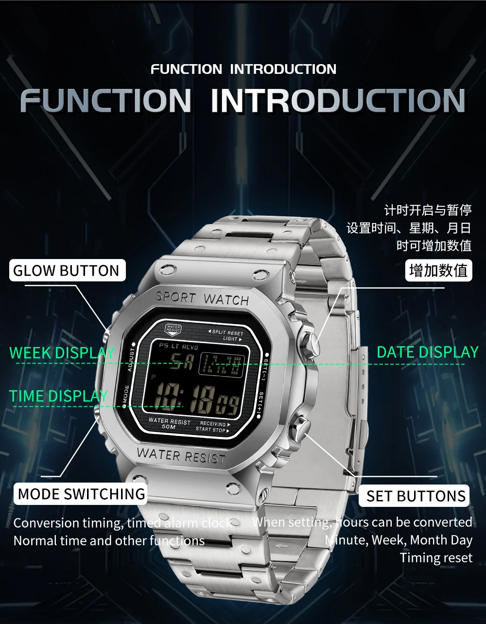 Men's Square Waterproof Multi-Functional Wrist Watch