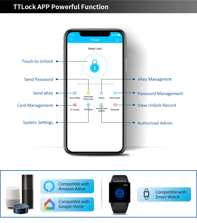 EM179 ttlock pilot aplikacji sterowania elektroniczny inteligentny czujnik magnetyczny klawiatura Rfid szuflada szafki blokada