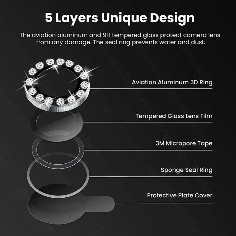 3D Błyszczące Szkło Hartowane  – Tempered Glass Screen 9H recenzja i cena