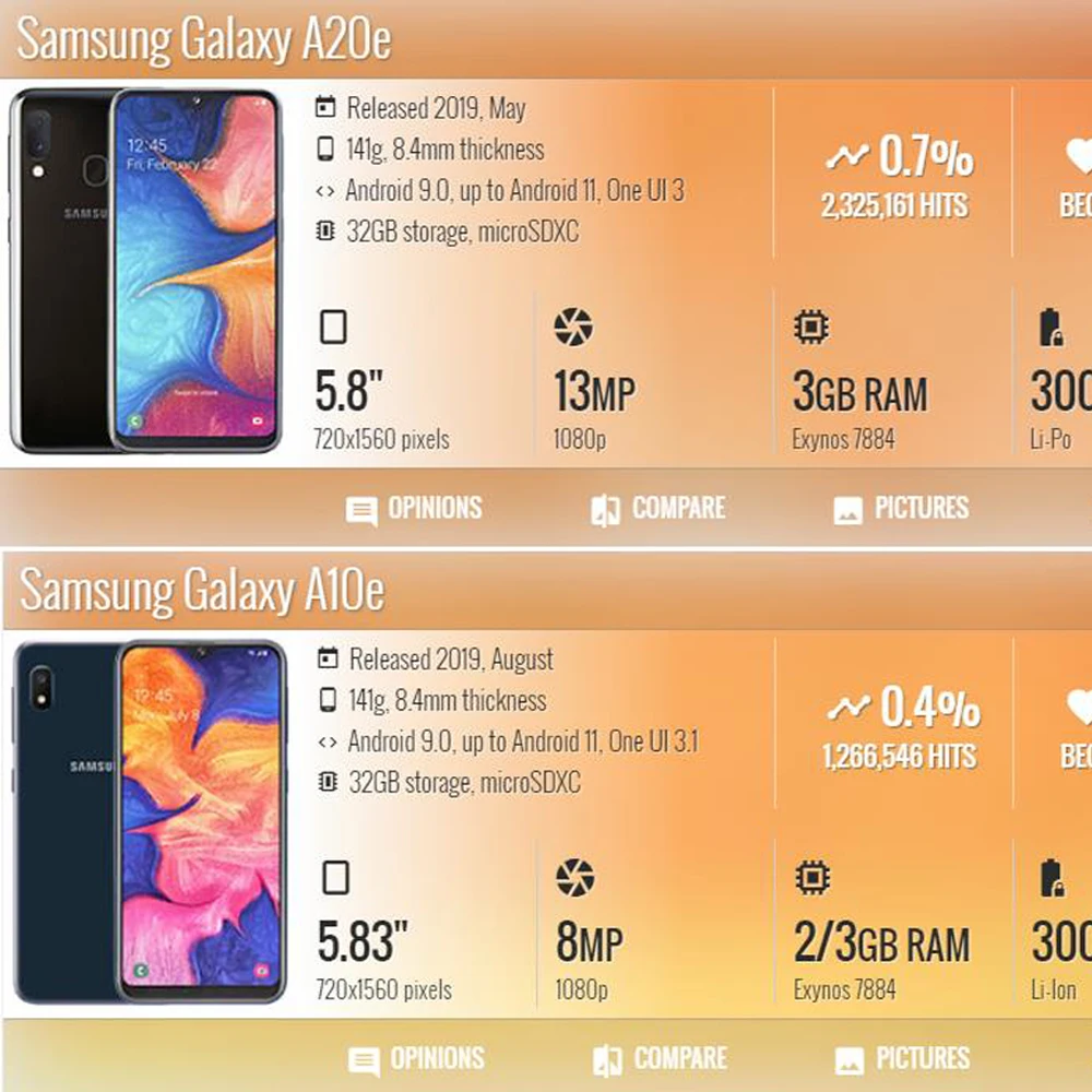 شاشة Lcd تعمل باللمس لسامسونج a20e a202 ، a10e a102 ، جودة عالية