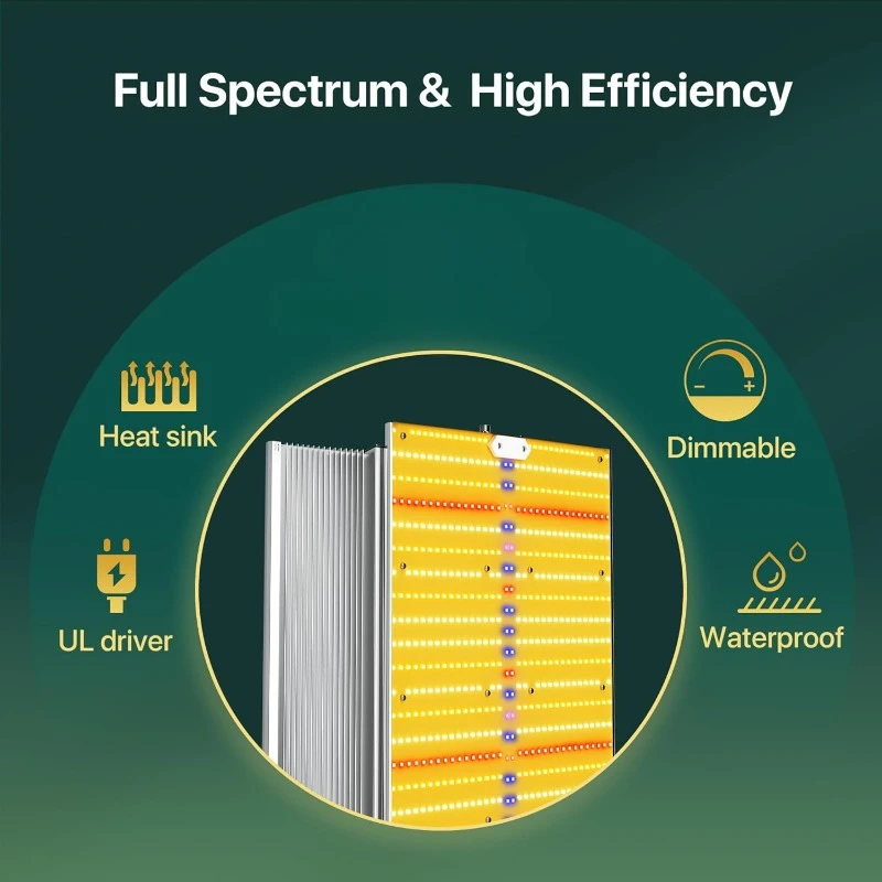 SH4000 Led Grow Light,Dimmable Full Spectrum LED Growing Lights with UV&IR Module for Indoor Plants Greenhouse Increase Yield