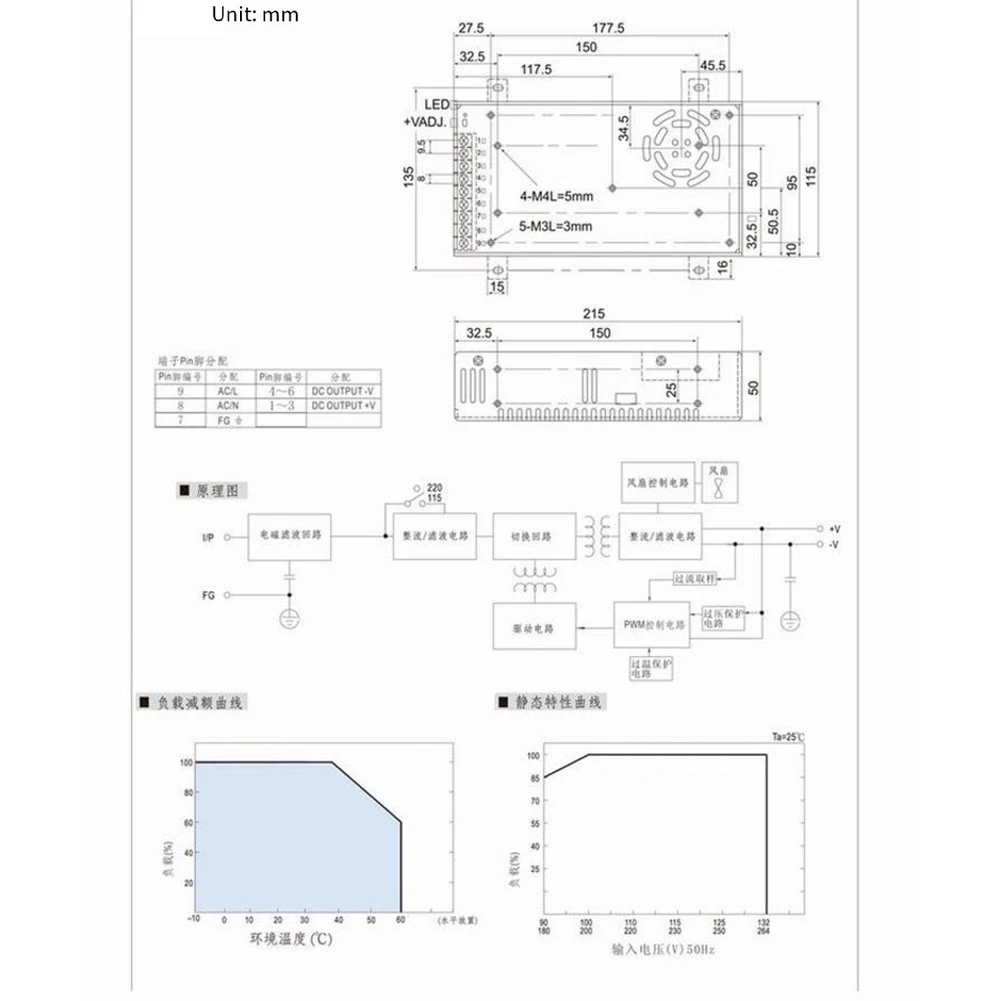 العملي تحويل التيار الكهربائي 215*115*50 مللي متر قابل للتعديل غلاف من الألومنيوم شاشة ديجيتال HJS-480-0-24 امدادات الطاقة #2