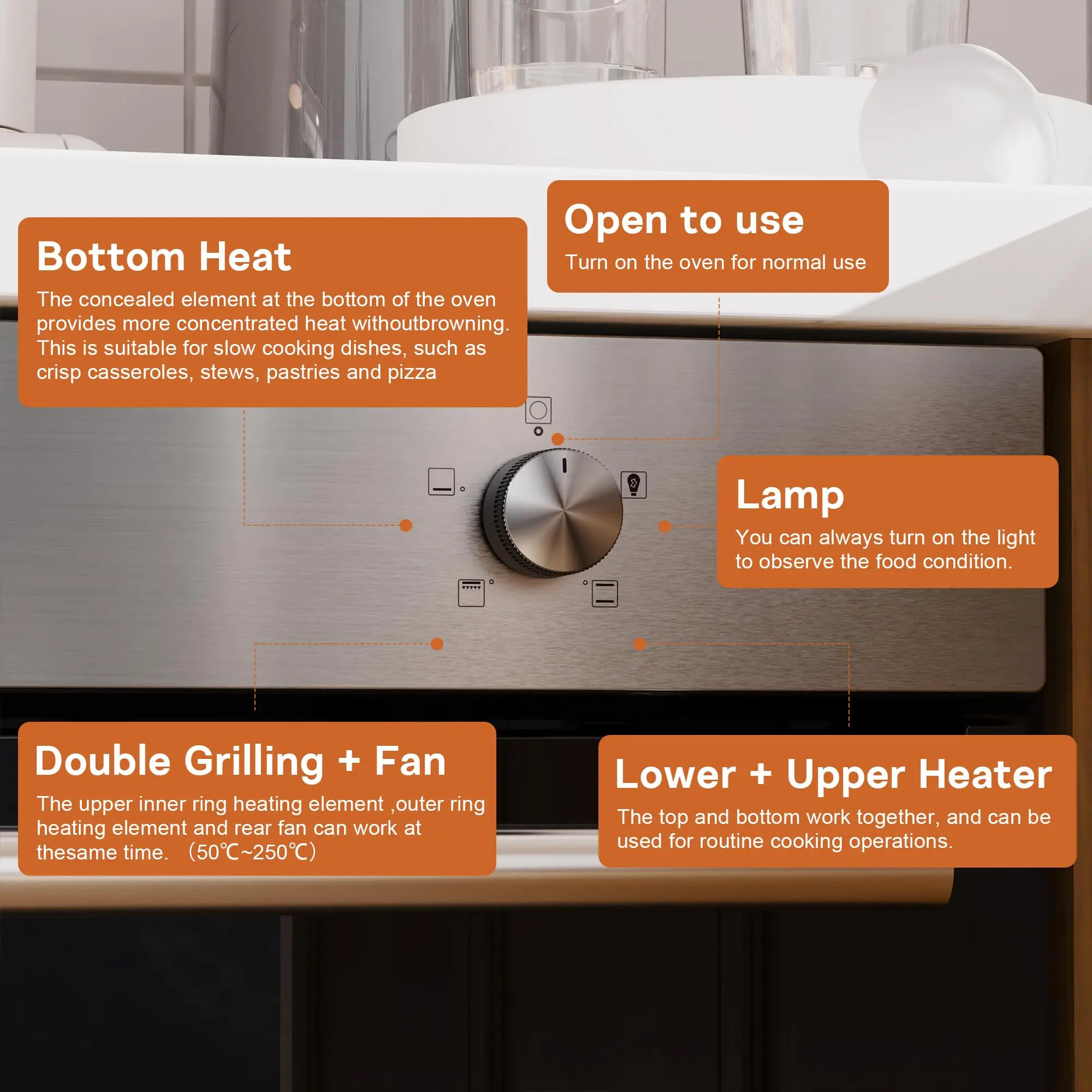 فرن كارينير الكهربائي، فرن 65 لتر، فرن مدمج مع ملحقات، تحكم في المقبض مع 4 وظائف 2200 وات، توصيل وتشغيل بعرض 220 فولت 60 سم