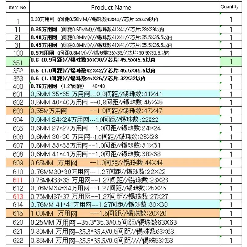 2024 New Universal Stencils Not Easy to Deformation Stainless Steel Plate Stencils