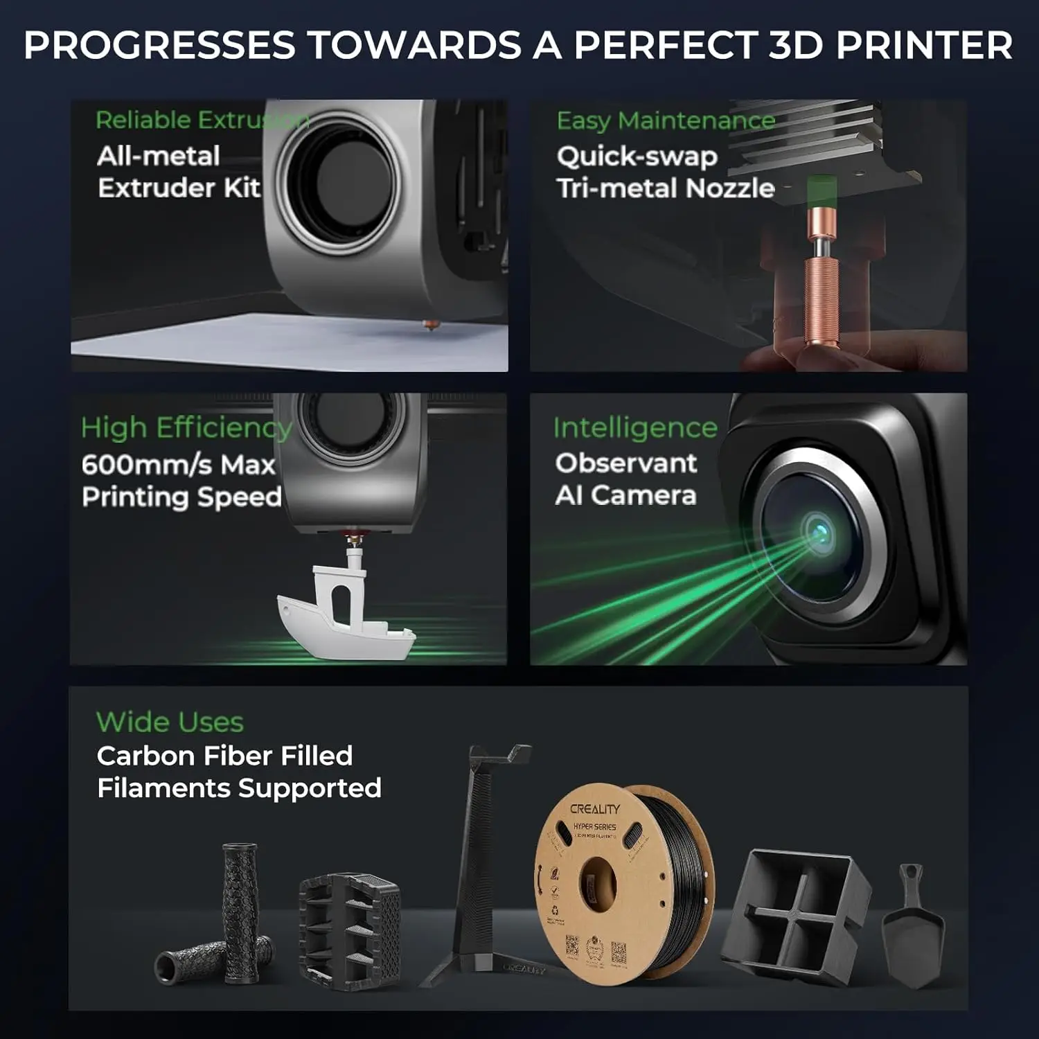 Creality K1C 3D Printer 600mm/s Auto Leveling Robust Direct Extruder Tri-Metal Nozzle 300°C Printing with AI Camera K1 3D Printe