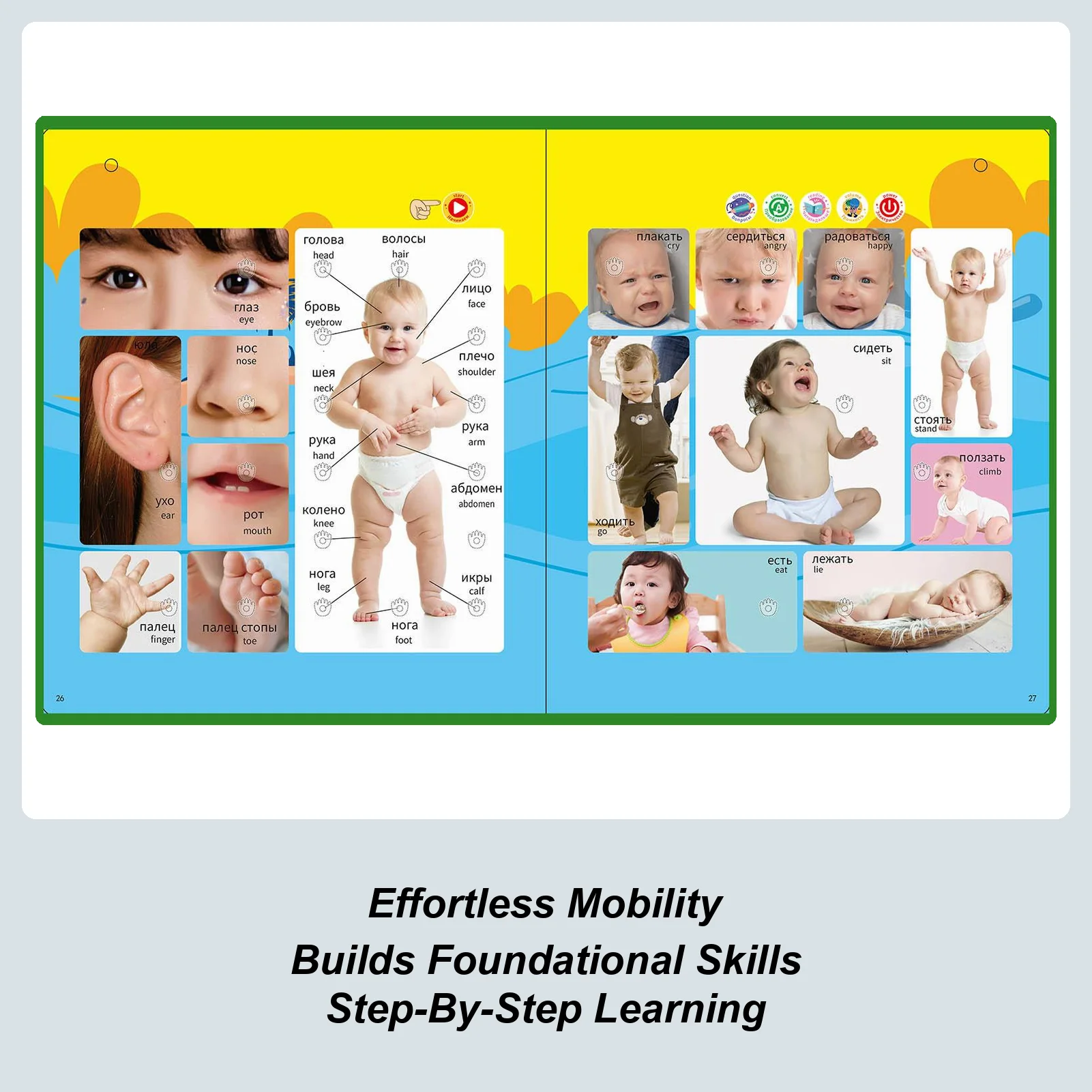 

Russian Alphabet Toys Russian Letter Interactive Talking Book Words And Numbers Learning Toy For Kids Aged 3-8 Home Travel