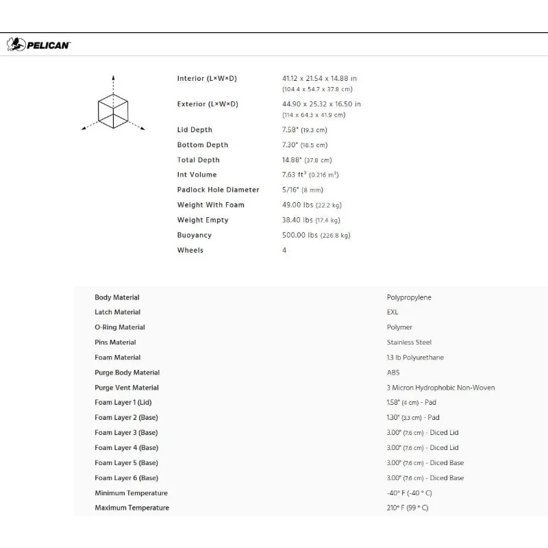 Estojo 1780 com espuma (preto)