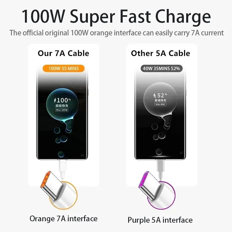 7A 100W Super Fast Charge Type C USB Cable for Huawei Mate 60 Nova 10 Honor Xiaomi Redmi POCO OPPO Reno iQOO Quick Charger Cable