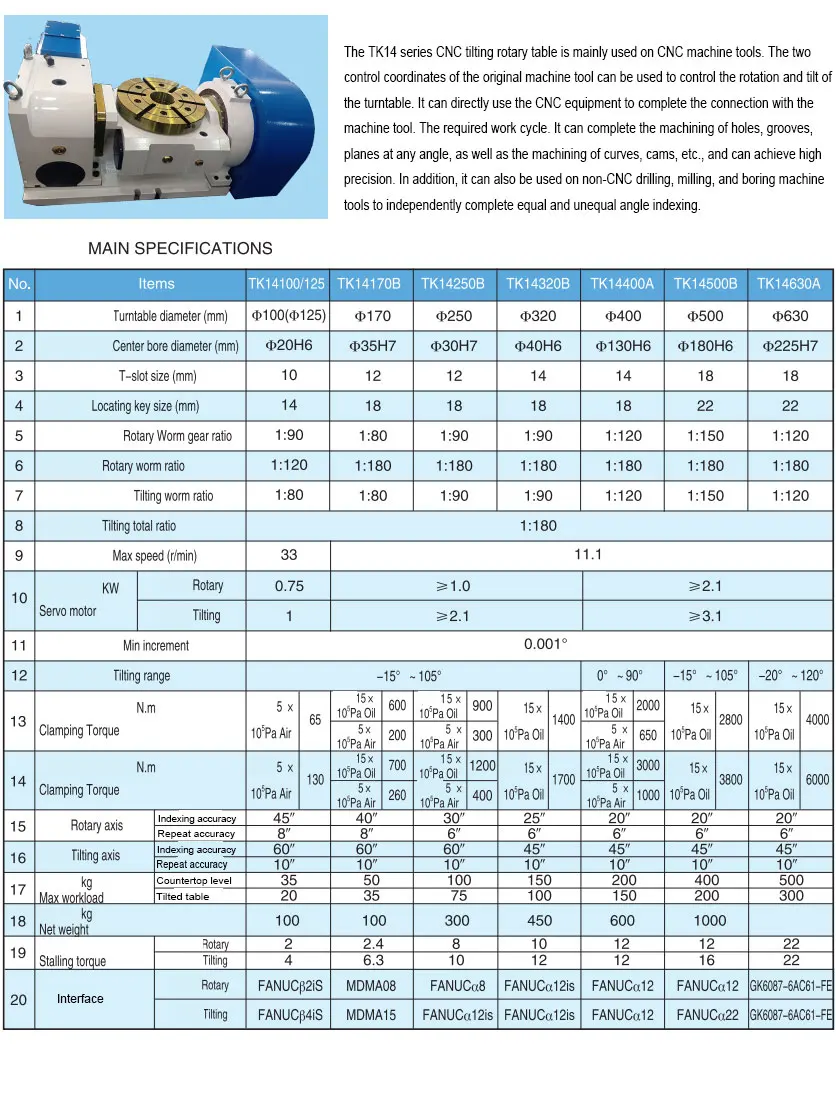 

Servo Motor Tilting Servo Dividing Head Rotary Table TK14210B for CNC Milling Machine
