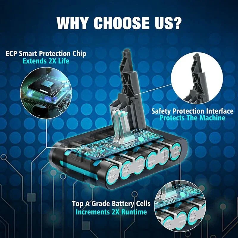 2525 New Dyson V7 battery 21.6V 12800mAh Li-lon Rechargeable Battery For Dyson V7 Battery Animal Pro Vacuum Cleaner Replacement