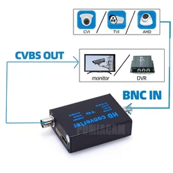 BNC to HDMI converter video signal converter, AHD CVBS signal converter, AHD to HDMI , TVI  CVBS , CVI to CVBS