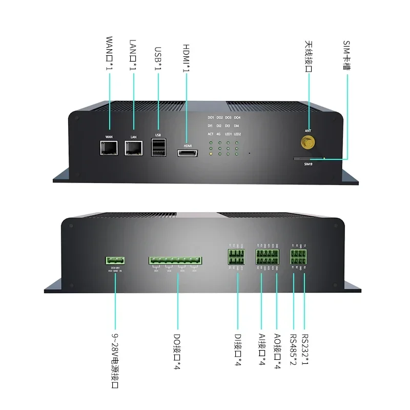 4G وحدة تحكم قابلة للبرمجة 5G حافة بوابة الحوسبة عقدة الأحمر التطوير الثانوي PLC وحدة التنزيل عن بعد Eg8000-Mini #5