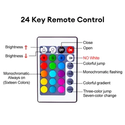 24 Keys RGB Dimming Remote Controller for W28 Series RGB LED Lamp Universal IR Extender Lighting Control Without Battery