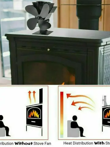Heat Power Stove Top Fan For Wood Burner Log Burning Fire 4 Blades Fireplace Parts