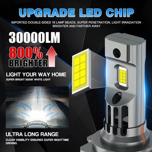 Imagen 2 del producto 2 uds 300W Turbo H7 LED CANBUS luz Mini lámpara de cabeza tamaño 1:1 inalámbrico H7 bombillas de faros LED para coche sin errores con ventilador 6000K blanco