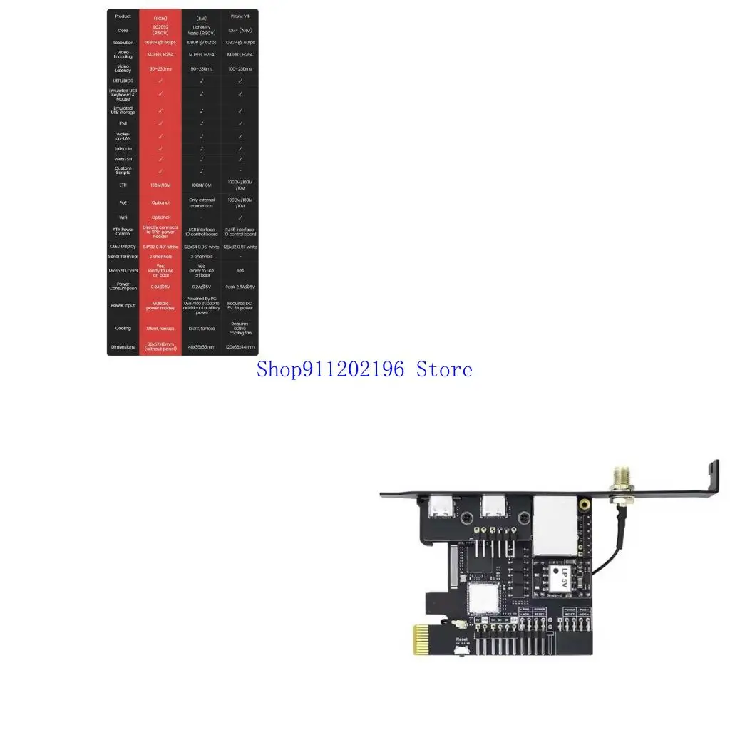 

P82A Essential KVM PCIe Basic With Optional WiFi Power Over Ethernet Option