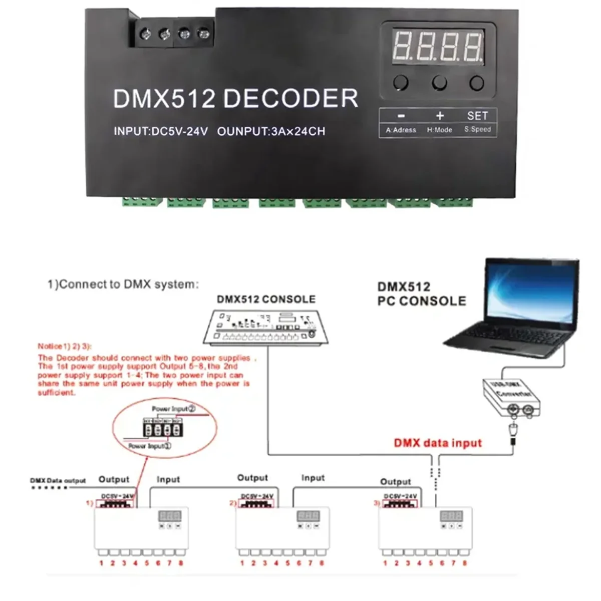 Decodificador digital 24CH RGB RGBW DMX512, decodificador RGBW 512 Controlador DMX 512 para faixa de LED (A)