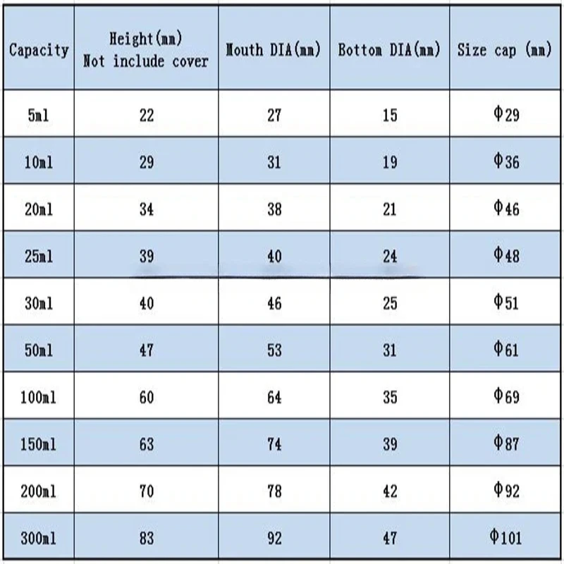 5-300ml Lab Alumina Crucible Set With Lid, 99% High Purity Corundum Crucible Chemical Analysis & High Temperature Heating