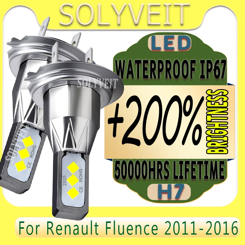 

Wide Illumination Angle h7 Simple Installation Night Safety LED Headlight For Renault Fluence 2011 2012 2013 2014 2015 2016