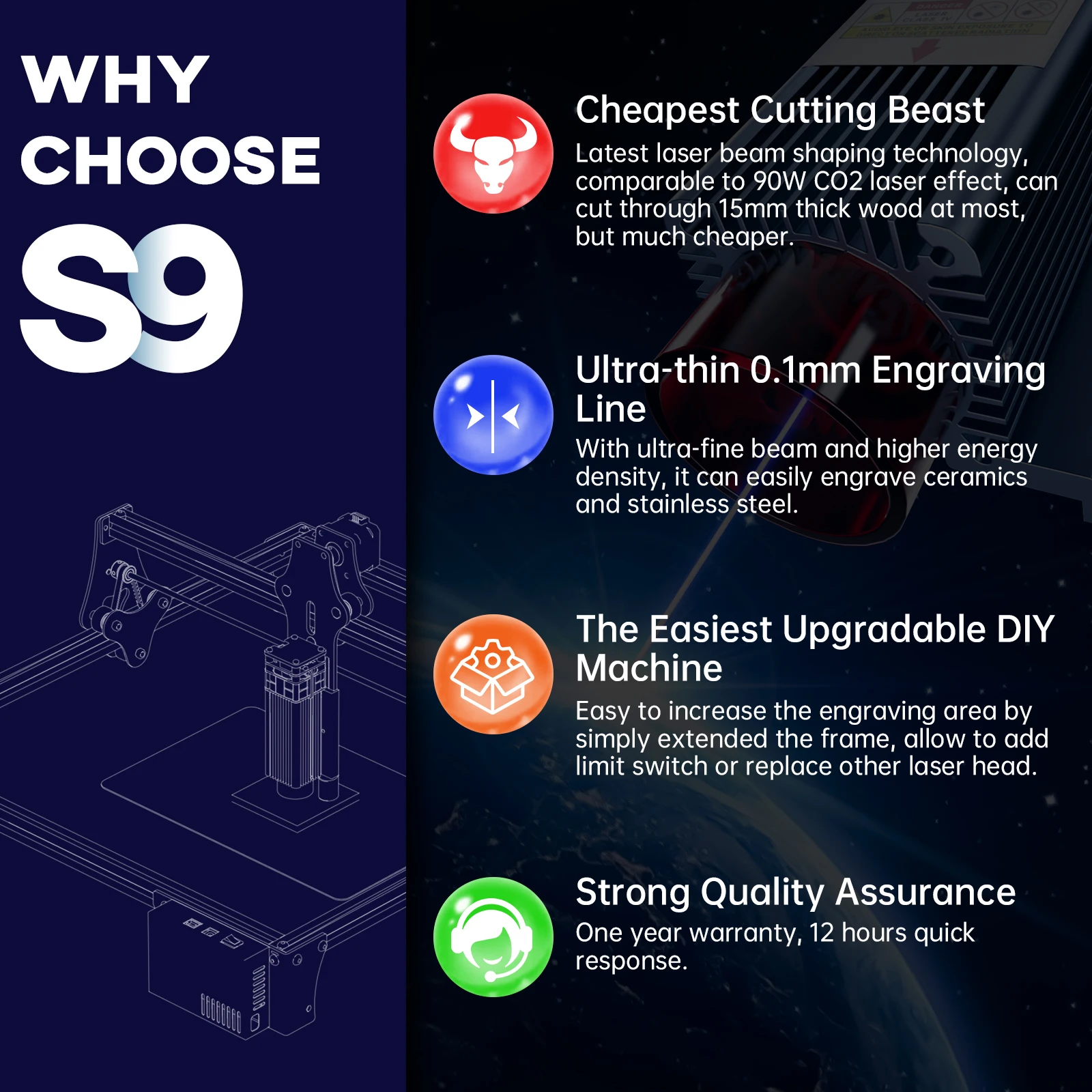 SCULPFUN 5W Laser Engraving Machine Ultra-thin Laser Beam Shaping Technology S9 With 410x415mm Engraving Area