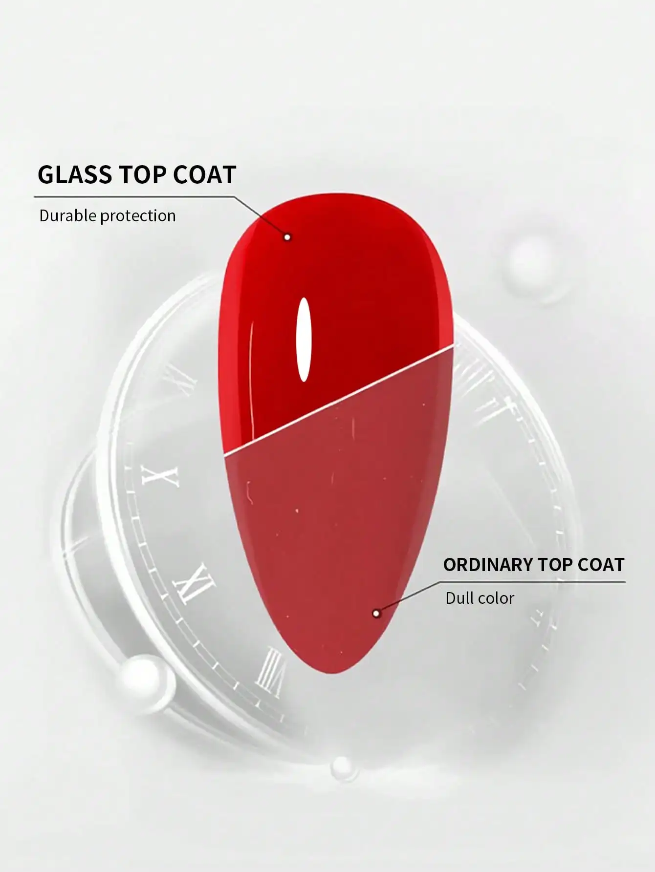 XEIJAYI 2 pièces 15ml couche de finition en verre longue durée couche de finition en caoutchouc transparent LED UV renforcer les ongles haute brillance finition supérieure Gel vernis à ongles