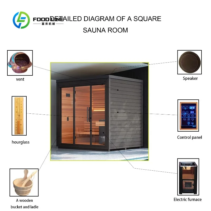 Customized Premium 5-6 Person Red Cedar Outdoor Sauna With ICE Hot Tub Set Luxury Style Enhances Villa Leisure Experience