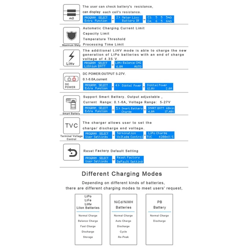 HOBBYFLY Balance Charger for IMAX B6 V2 B6AC Aircraft Model Charger 80W Smart Lithium Battery Charger Ni-MH EU Plug