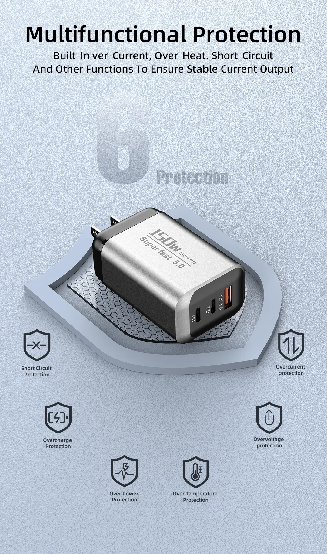 150W Schnelllade-USB-Typ-C-Ladegerät QC3.0 Handy-Ladegerät USB-Reiseadapter für iPhone 17 Samsung Xiaomi EU/UK/US-Stecker – Detail 3