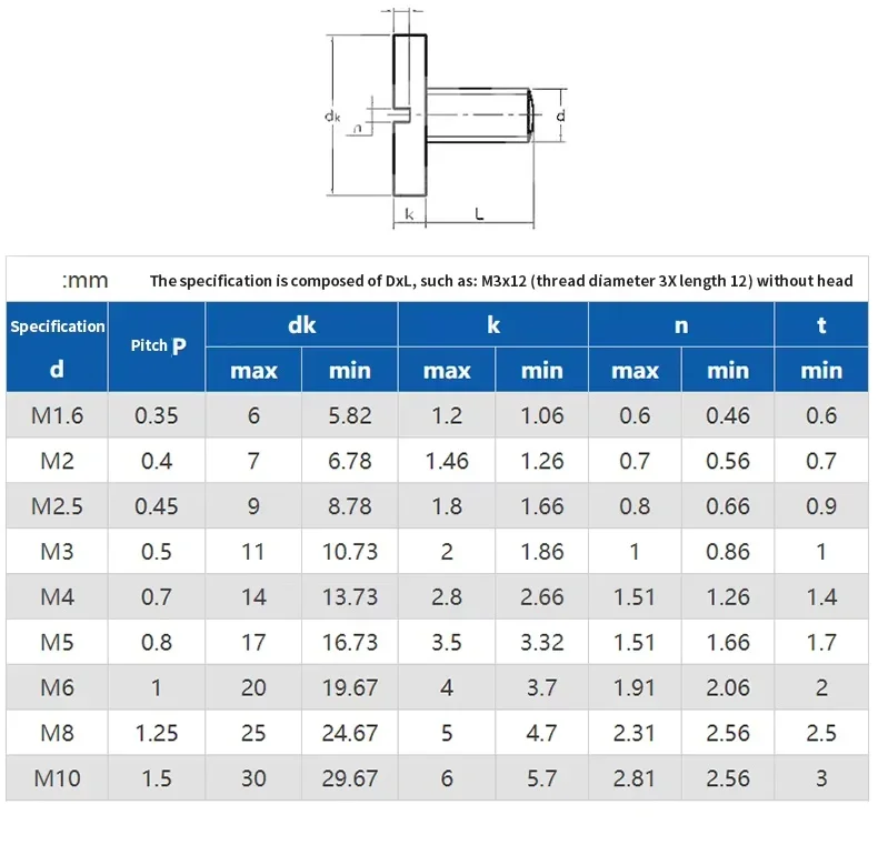 304 Stainless Steel Flat Big Round Slotted Head Screw M2 M2.5 M3 M4 M5 M6 One-Word Slot Large Flat Head Slotted Screw
