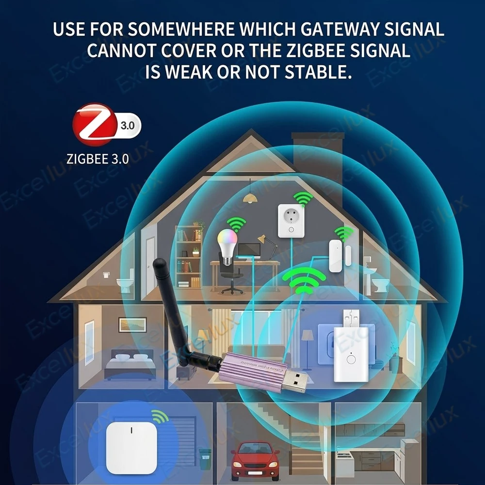 USB Zigbee Signalverstärker Reichweitenverlängerer Hochleistungsantenne Smart Home Mesh Booster Kompatibel mit Tuya Smart Life Home Assistant Z2M – Detail 6