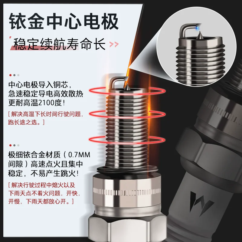 MOTORCYCLE IRIDIUM IGNITION SPARK PLUG FOR YZF1000 YZF-R1 R1 YZF600 YZF-R6 YZF R6 FZ1 FZ6 XJR400 FZ400 MT01 MT03 MT07 MT09 MT10