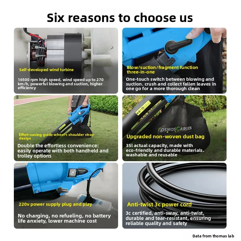 High‑Power 3‑in‑1 Electric Leaf Blower Vacuum Shredder All‑in‑one Garden Leaves Crusher Outdoor Dust Blower for Yard Cleaning