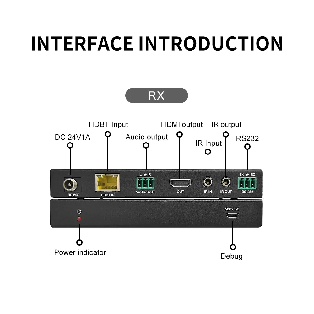 HDBaseT 3.0 AV Extender | 4K120Hz, , CEC Control, Zero Latency for Virtual Production/Studios