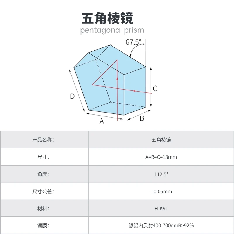 Penta Prisms Processing K9 Optical Glass 90 Degree Turning Prism Customized High Precision