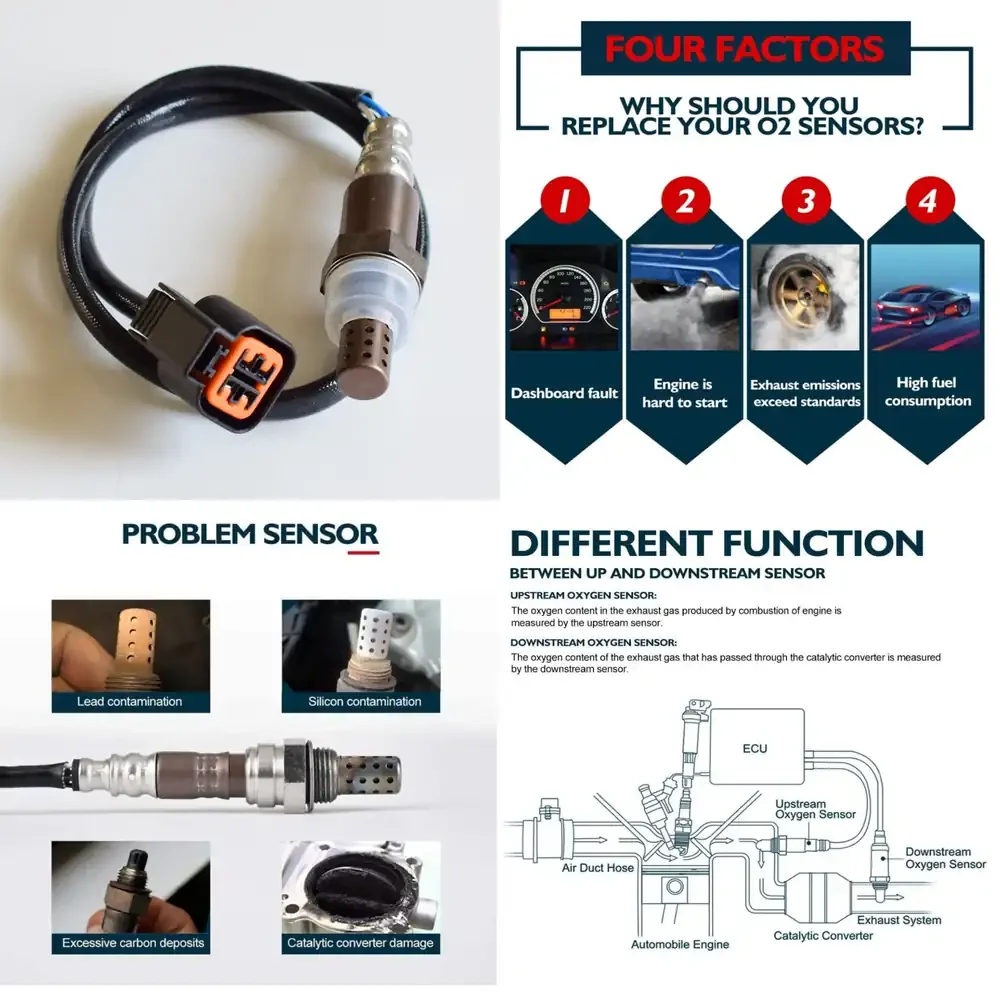 Oxygen Sensor For M…