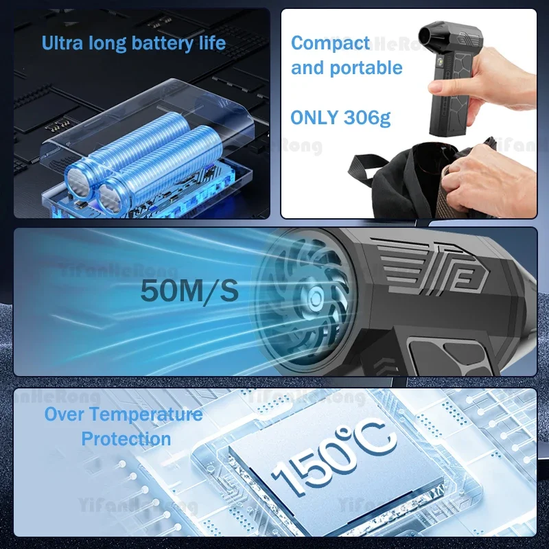 Mini Turbo Jet Fan 90000 RPM Silny Wiatr 50m/s Turbo Violent Fan Potężny Dmuchawa Ręczna Wentylator Kanałowy Turbo Jet Blower