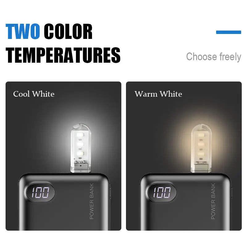 3-Pack USB Mini Night Light with Eye Protection & Energy-Saving Mode, Portable Plug and Play for Bedside/Nursery/Camping/Car