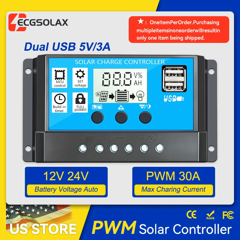 Ecgsolax Pwm Solar …