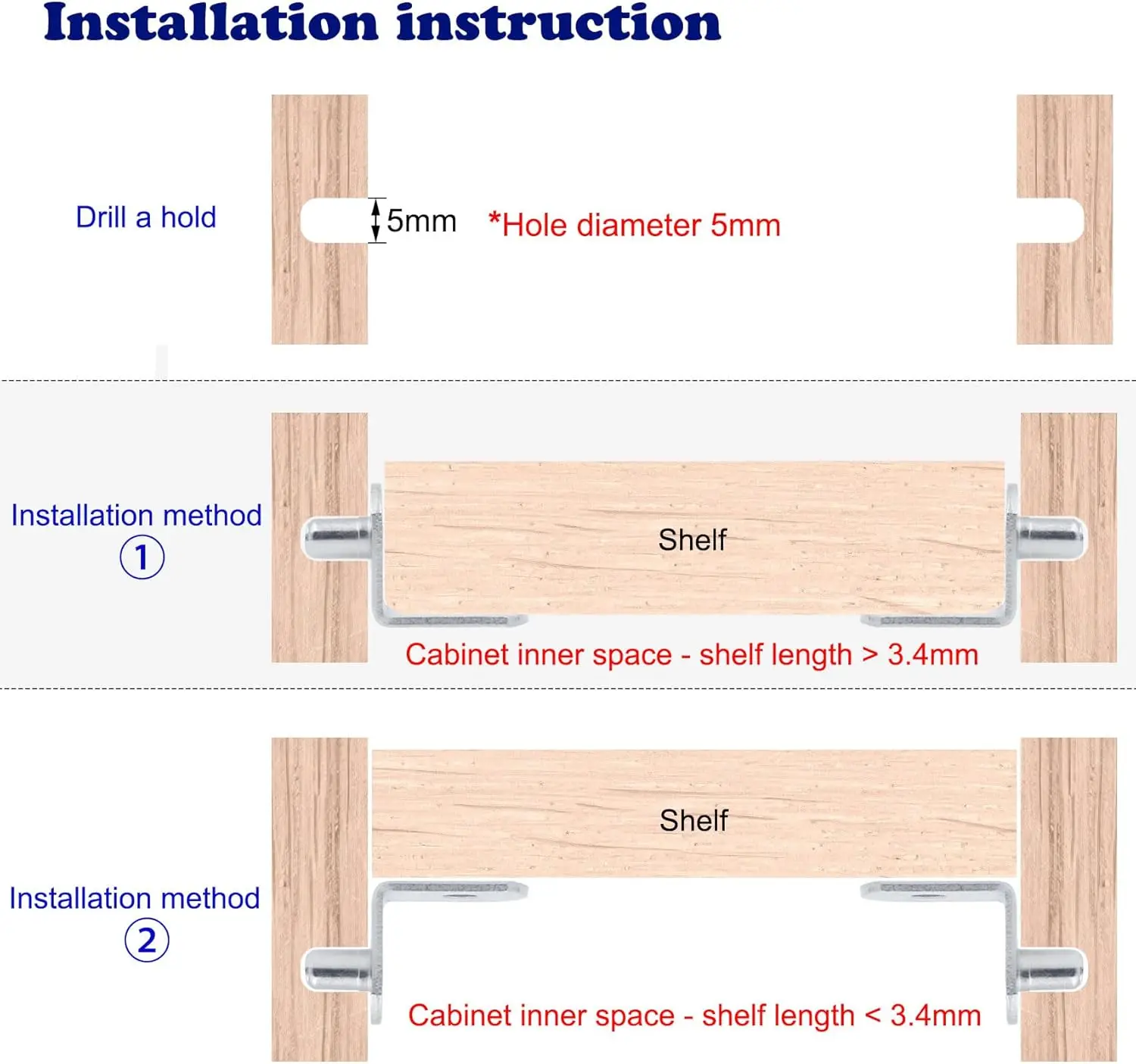 5mm Shelf Pegs L-Shaped Cabine - огляд і ціна Shelf Peg Support