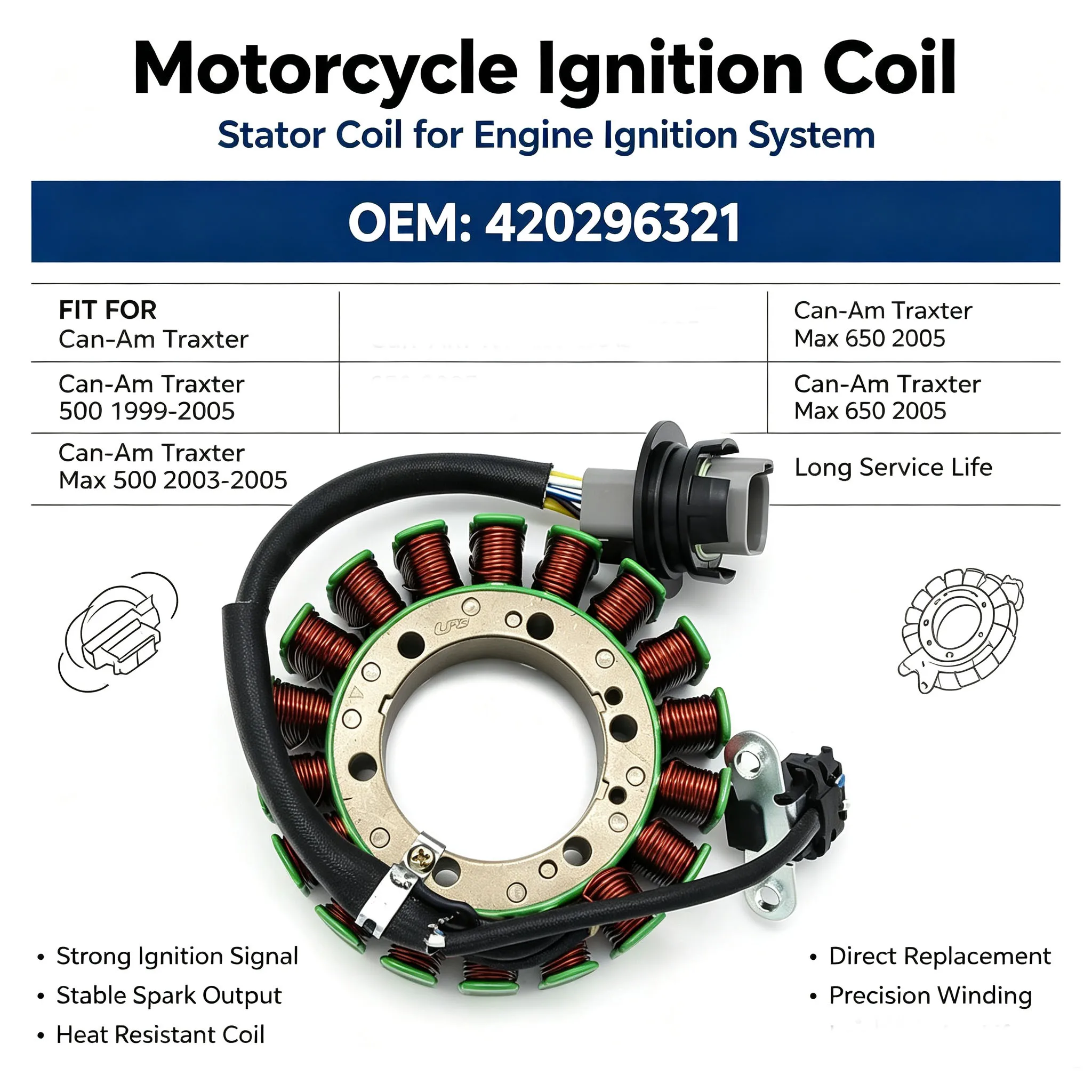 Stator Coil For Can-Am Traxter 500 1999-2005 Max 2003-2005 650 2005 420296321 Motorcycle Magneto Stator Coil