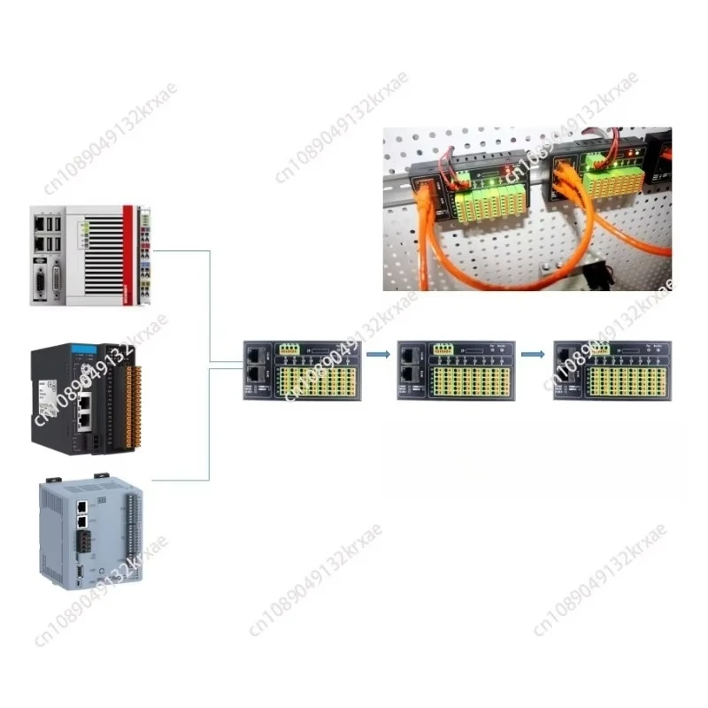 Bus remote IO distributed IO ETHERCAT