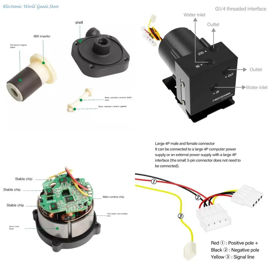 A3PD M18W 1200L/H Computer Cooling Modify Top Cover Heat Dissipation Replacement for PC Dekstop
