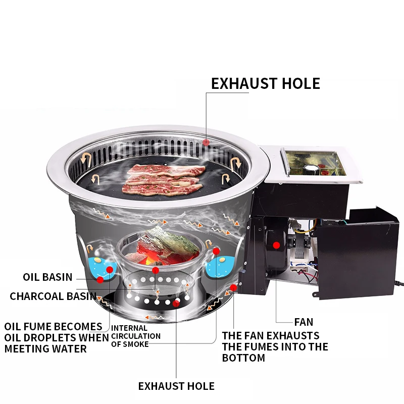 Charcoal Grill Barbecue Grill Barbecue Shop Charcoal Grill Commercial Self-smoking Grill Environmental Protection Barbecue Grill